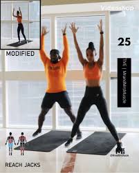 Home Workouts Videos No Equipment Cardio At Home Workout Cardio Workout At Home Repeat This Cir In 2020 Workout Videos Hiit Cardio Workouts Cardio Workout Video