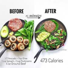 Pin On Low Carb Lunch