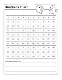 hundreds chart worksheet education com