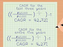 What is cagr in business? How To Calculate Compounded Annual Growth Rate With Pictures