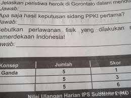 Tiga tokoh ppki (soekarno, hatta, dan radjiman) diterbangkan ke dalath (saigon) bertemu jenderal terauchi yang akan merestui pembentukan negeri boneka tersebut. Apa Saja Hasil Keputusan Sidang Ppki Pertama Plissss Jawab Sekarang Brainly Co Id