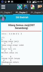 eb bb c ab db g e f dm bbm cm gm chords for gaby puisi hilang semua janji with song key, bpm, capo transposer, play along with guitar, piano, ukulele & mandolin. Best Chord Song Siti Badriah For Android Apk Download