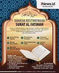 Ubat segala penyakit (sembuhkan penyakit). Fatihah