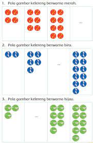 Lengkapi gambar yang hilang pada pola di bawah ini. Muslana Tema 4 Subtema 2 Pembelajaran 6 Jumat 25 Oktober 2019