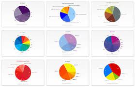 20 Useful Online Chart Graph Generators Hongkiat Online Chart Graph Generator Graphing Tool