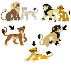 How to draw the female head front. Drawing Skill Lion Family Drawing Cartoon