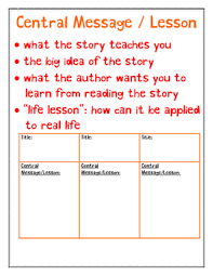 central message lesson mini anchor chart