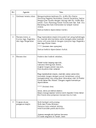 Contoh ayat penutup majlis rizal rashid. Teks Pengacara Majlis Penutup Perkhemahan