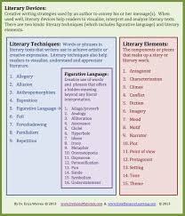 Helping Students Understand Literary Devices Freebie Teaching Literature Teaching Writing Teaching Language Arts