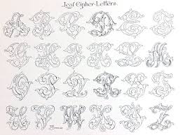 Engraving Forum Com The Internet S Largest And Fastest Growing Engraving Community Hand Lettering Art Graffiti Lettering Fonts Graffiti Lettering