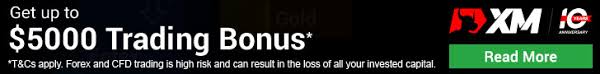 If you wish to trade bitcoin with xm, then you need to open mt5 accounts from the official website. Bitcoin Trading Now Available At Xm Forex Eu