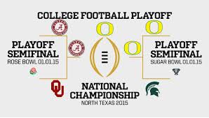 College Football Playoff Predictions 2014 Season Sports