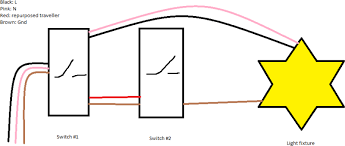 This process, while harder than many basic wirings, is quite manageable to follow or figure out once you. Three Way Switch Wiring Question Hardware Home Assistant Community