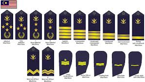 8 police ranks you may encounter in your law enforcement career. Malaysian Maritime Enforcement Agency Coast Guard Rank Insignia Coast Guard Ranks Warrant Officer Insignia