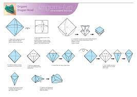 Maybe you would like to learn more about one of these? Thedarlingbakers Cara Membuat Naga Dari Kertas Origami