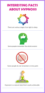Find a willing partner who wants to be hypnotized and is willing to be patient and relaxed for the best results. Do You Remember Being Hypnotized