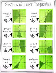 Systems Of Inequalities Matching Systems And Graphs Activity Linear Inequalities Activities Graphing Linear Inequalities Linear Inequalities