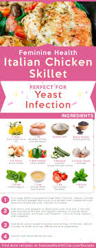 Italian Chicken Skillet Recipe For Yeast Infection Recipe Candida Diet Recipes Candida Recipes Candida Cleanse Recipes