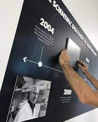 Interior Decor Incorporate Your Brand Into Your Decor Fastsigns Of Fullerton Brea Interior Decorating Floor Graphics Interior
