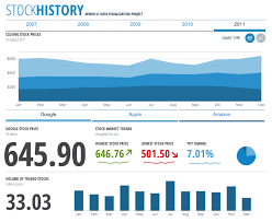 the case for kendo ui telerik blogs