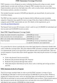 Learn all about fdic insurance with brex. Fdic Insurance Coverage Overview Pdf Free Download