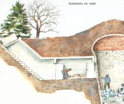 Bombay Photo Images[ Mumbai]: Ice House -calcutta/Bombay/Madras 1800