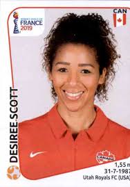 Sale Online Desiree Canada Panini Women's World Cup Stickers 2019