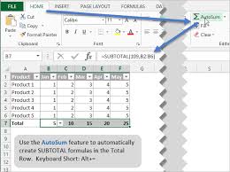 Sum All Columns In The Total Row Of An Excel Table Video Excel Microsoft Excel Column
