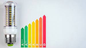 Lumen Per Watt Lpw Targets For Common Leds Watt Target Led