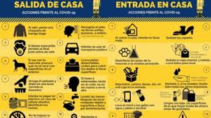 Dacă profesia îți cere să scrii și să citești, e foarte important să o faci corect, oricare ar fi domeniul în care activezi. 22 De Pasi De Urmat Cand Iesi Sau Intri In Propria Locuinta Ca Sa Nu Plimbi Virusul Mobile