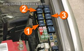 Every mazda stereo wiring diagram contains information from other mazda owners. Part 1 How To Test The Cooling Fan Motors 2001 2004 3 0l Ford Escape