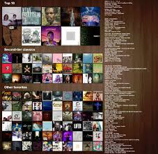 Freshly Rebuilt Top 100 Favorite Albums List Imgur