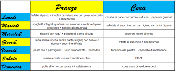 Ma farai così per tutte le settimane? Menu Settimanale Settembre Pranzo E Cena Con Ricette Mammamogliedonna