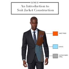 So, can you alter a suit jacket or pants? Suiting 101 An Introduction To Suit Jacket Construction Black Lapel