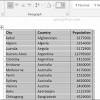 Alphabetical order is a system whereby character strings are placed in order based on the position of the characters in the conventional ordering of an . 1