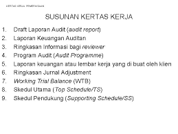 Kertas kerja dasar program motivasi jatidiri kepimpinan dan pembinaan sahsiah (permata) 1.0 pengenalan: Contoh Kertas Kerja Program Motivasi Tahun 6
