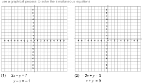 The idea here is multiple and meaningful exposure. Puzzle Transparent Png Grid Chart Template New Printable Graph Paper Describe A Reflection Transformation 290190 Vippng