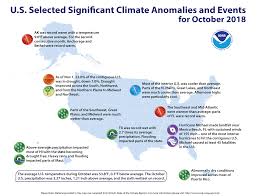 National Climate Report October 2018 State Of The