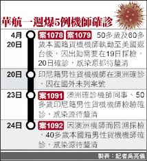 【#live 張雅婷辣晚報】華航機師5確診 「打」氣差甩鍋中?柔道童腦死 揭冷血教練@中天新聞 20210424 完整版. Kn30ejbobv73em