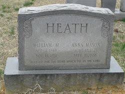 名前。生年。死亡年。「Find a Grave」 メモリアル