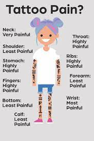 Pin On Tattoos