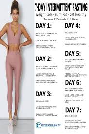 Pin On Keto