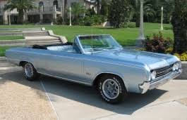 Find bolt patterns for each oldsmobile cutlass year and option. Oldsmobile Cutlass Specs Of Wheel Sizes Tires Pcd Offset And Rims Wheel Size Com