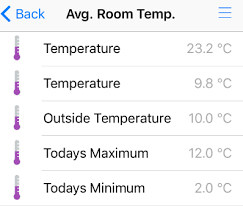 It is late june and over 100f outside. Solved Average Room Temperature Indoor And Outdoor Separation Items Sitemaps Openhab Community