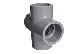 Résultat de recherche d'images pour "piping cross fittings"