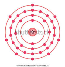Krypton orbital diagram diagram of the nuclear composition, electron configuration, chemical data, and valence orbitals of an atom of krypton (atomic number: Bohr Model Drawing Oxygen At Getdrawings Free Download