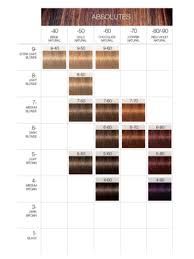 28 albums of schwarzkopf igora hair color chart explore