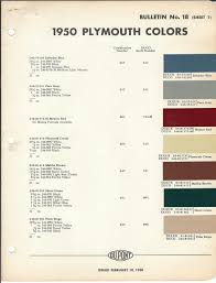 Image result for Mexico Red 1951 Plymouth