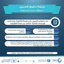 استعلام فاتورة المياه السعودية معرفة رقم حساب شركة المياه الوطنية