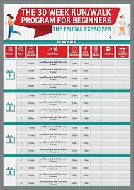 Pin On Run For Weight Loss